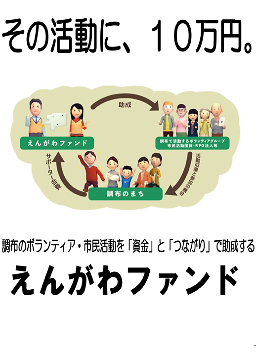 えんがわファンド