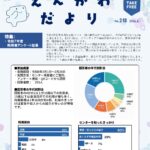 えんがわだより 2026年6月号 No.218　特集：令和7年度  利用者アンケート結果